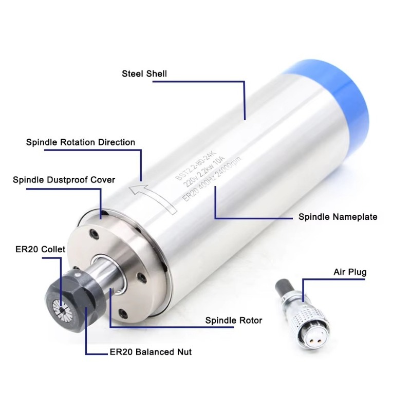 2.2KW ER20 Water Cooled Spindl - Cnc Spindle Motor review and price